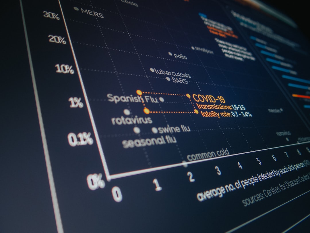 Navigating the COVID-19 Data Landscape: A Call for Responsible Tracking
